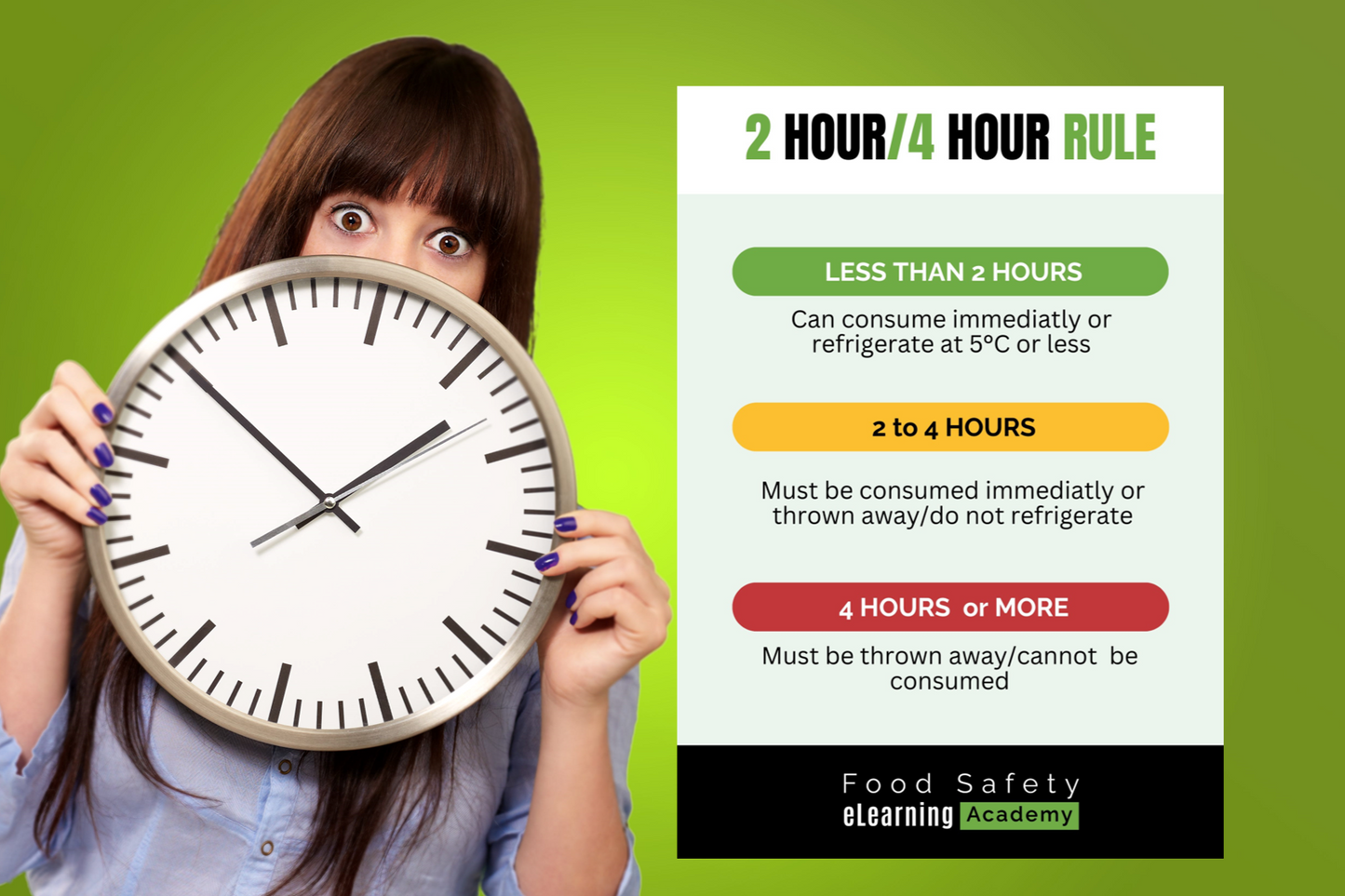 2 Hour/4 Hour Rule - A4 DIY Self-Print Colour Poster