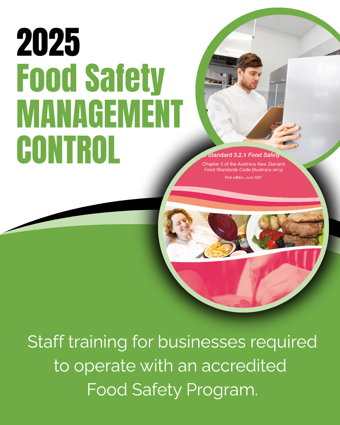 2025 Food Safety MANAGEMENT CONTROL
